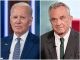 RFK says Biden greater danger to democracy than Trump.